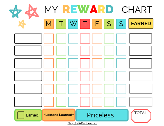 Kids Commission & Reward & Allowance Charts Bundle! | Jodi's Kitchen Shop